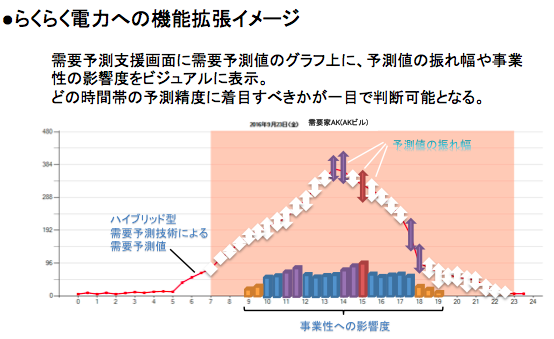 news20161004004